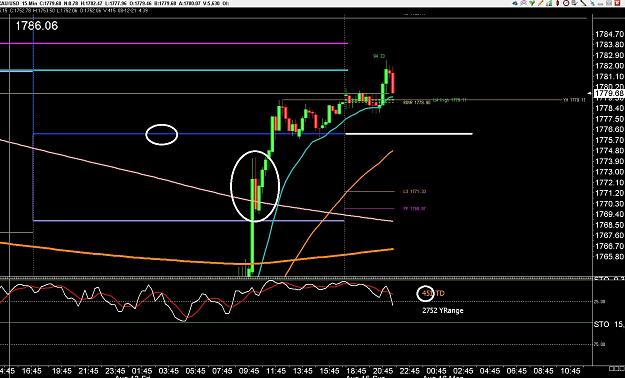 Click to Enlarge

Name: 6 gbp weekly.jpg
Size: 307 KB