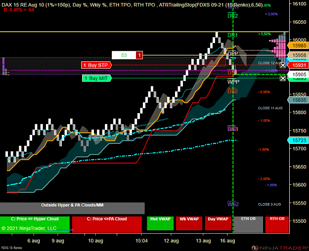 Click to Enlarge

Name: DAX MICRO.png
Size: 87 KB