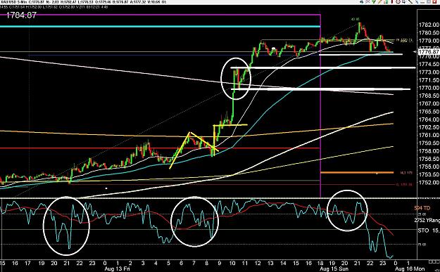 Click to Enlarge

Name: 6 eur monthly.jpg
Size: 419 KB