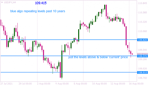 Click to Enlarge

Name: USDJPYH4 past 10 years.png
Size: 23 KB