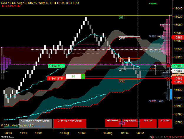 Click to Enlarge

Name: DAX Mini.png
Size: 77 KB
