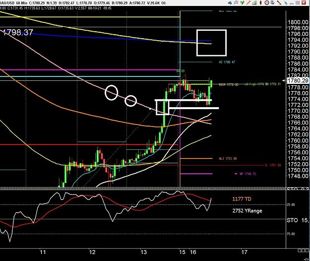 Click to Enlarge

Name: 6 gbp weekly.jpg
Size: 284 KB