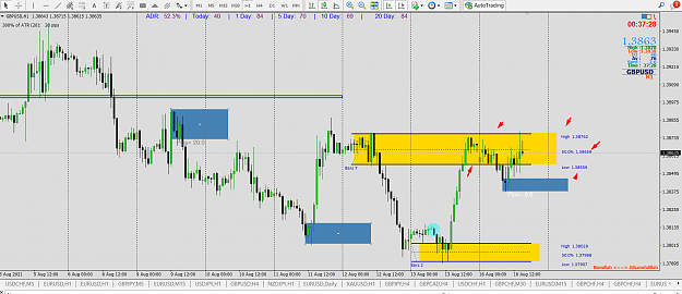 Click to Enlarge

Name: EUR USD NUMBERED CANDLE RULER FIB.png
Size: 103 KB