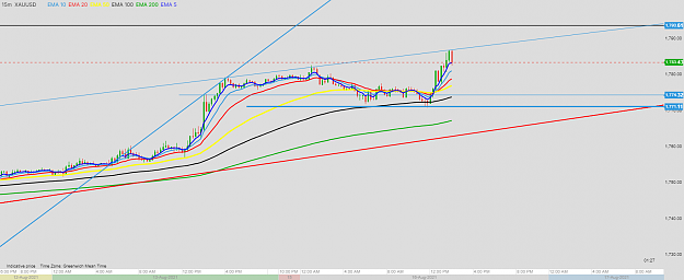 Click to Enlarge

Name: chart (27).png
Size: 113 KB