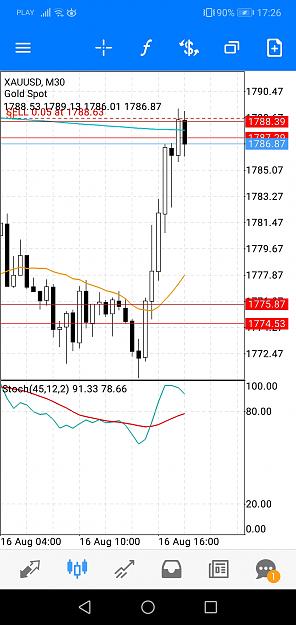 Click to Enlarge

Name: Screenshot_20210816_172643_net.metaquotes.metatrader5.jpg
Size: 476 KB