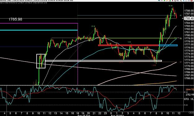 Click to Enlarge

Name: 6 eur monthly.jpg
Size: 363 KB