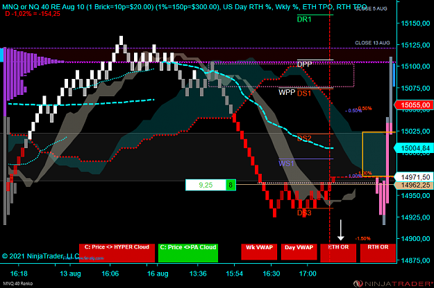 Click to Enlarge

Name: X NQ.png
Size: 74 KB