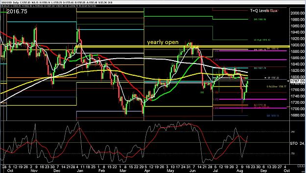 Click to Enlarge

Name: 6 gold 1.jpg
Size: 443 KB