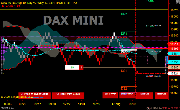 Click to Enlarge

Name: DAX Mini.png
Size: 64 KB
