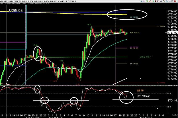 Click to Enlarge

Name: 6 eur monthly.jpg
Size: 266 KB