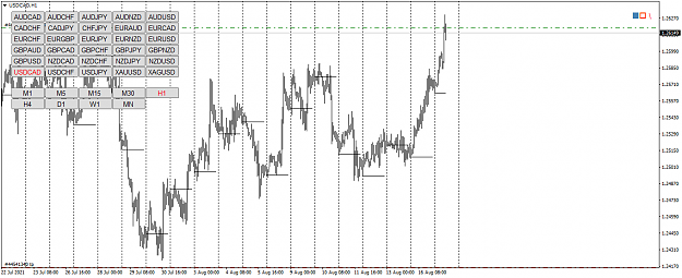 Click to Enlarge

Name: USDCADH1.png
Size: 56 KB