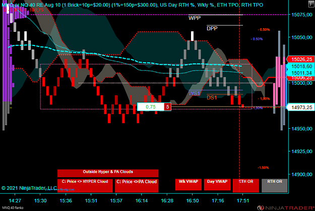 Click to Enlarge

Name: X NQ.png
Size: 76 KB