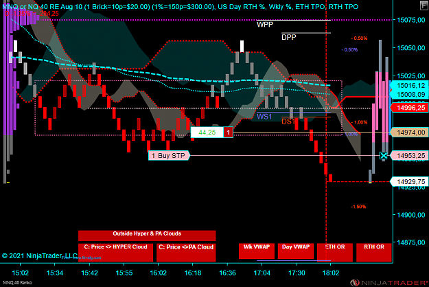 Click to Enlarge

Name: X NQ.png
Size: 77 KB