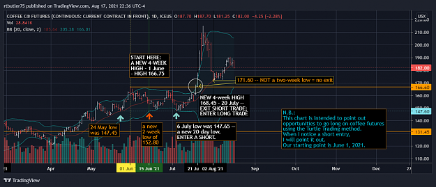 Click to Enlarge

Name: COFFEE FUTURES - KC1 - 2021 08 17 - still long.png
Size: 112 KB