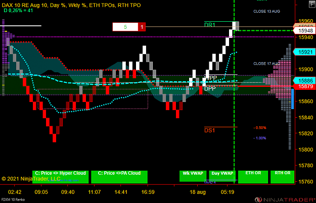 Click to Enlarge

Name: DAX Mini.png
Size: 52 KB