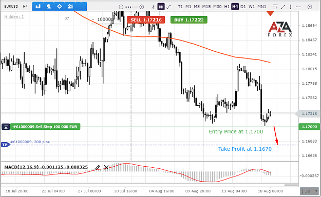 Click to Enlarge

Name: EURUSD-18-08-21-l.png
Size: 62 KB