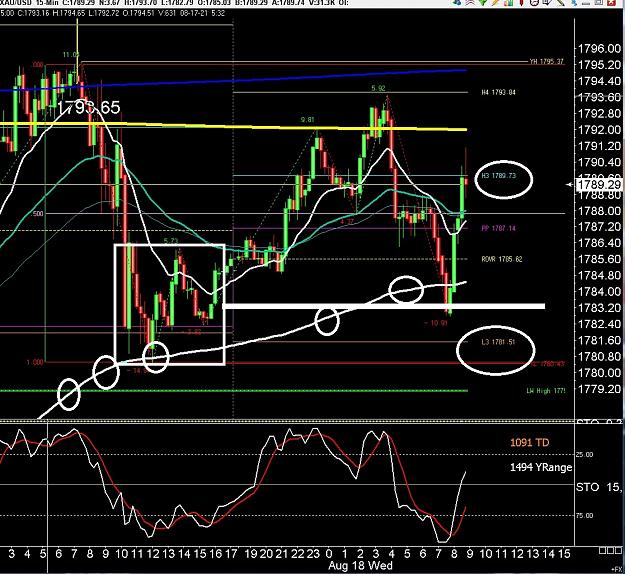 Click to Enlarge

Name: 6 gbp weekly.jpg
Size: 342 KB