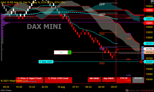 Click to Enlarge

Name: DAX Mini.png
Size: 69 KB
