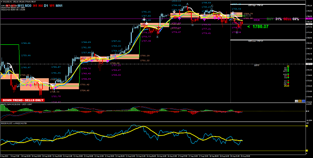 Click to Enlarge

Name: XAUUSDH1.png
Size: 97 KB