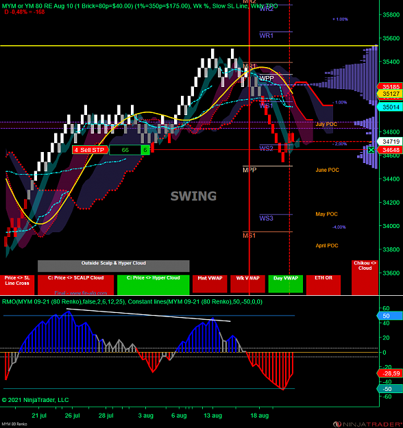 Click to Enlarge

Name: MYM Swing acc.png
Size: 140 KB