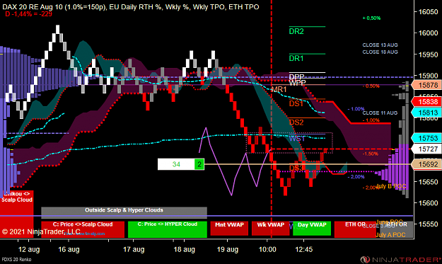 Click to Enlarge

Name: DAX MICRO.png
Size: 86 KB