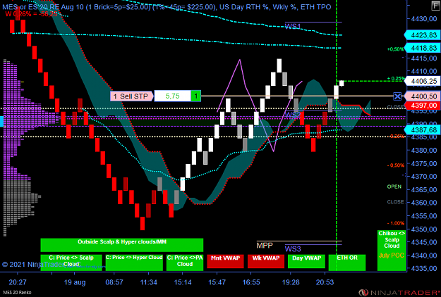 Click to Enlarge

Name: MES 09-21 (20 Renko) 2021_08_19 (21_04_09).png
Size: 88 KB