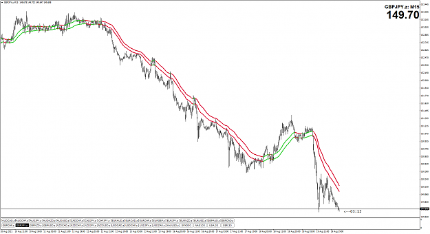 Click to Enlarge

Name: GBPJPY.zM15.png
Size: 62 KB