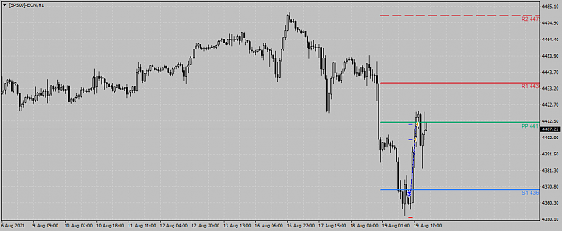 Click to Enlarge

Name: [SP500]-ECNH1.png
Size: 31 KB