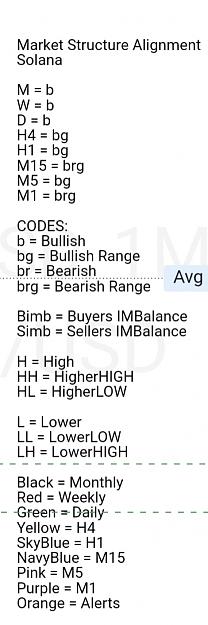Click to Enlarge

Name: Screenshot_20210819-173929_TradingView.jpg
Size: 127 KB
