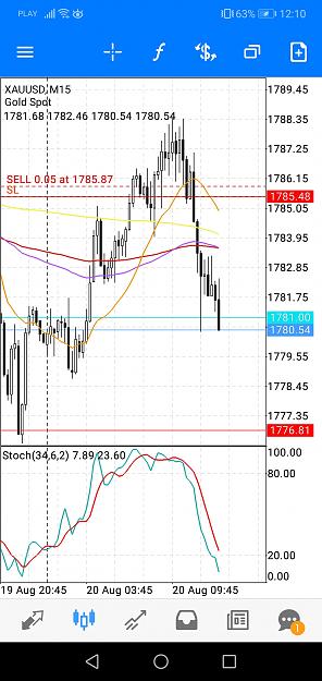 Click to Enlarge

Name: Screenshot_20210820_121050_net.metaquotes.metatrader5.jpg
Size: 582 KB