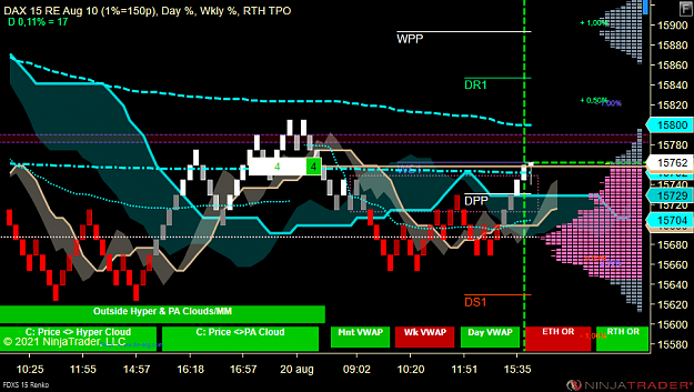 Click to Enlarge

Name: FDXS 09-21 (15 Renko) 2021_08_20 (15_46_58).png
Size: 79 KB