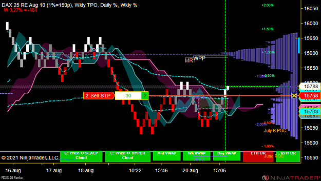 Click to Enlarge

Name: FDXS 09-21 (25 Renko) 2021_08_20 (16_11_58).png
Size: 74 KB