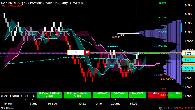 Click to Enlarge

Name: FDXS 09-21 (25 Renko) 2021_08_20 (16_27_28).png
Size: 74 KB