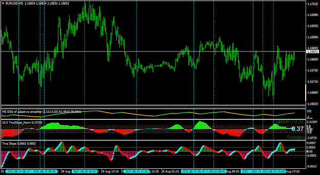 Click to Enlarge

Name: EURUSDM5.png
Size: 47 KB