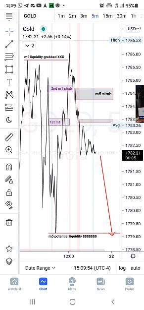 Click to Enlarge

Name: Screenshot_20210820-140955_TradingView.jpg
Size: 482 KB