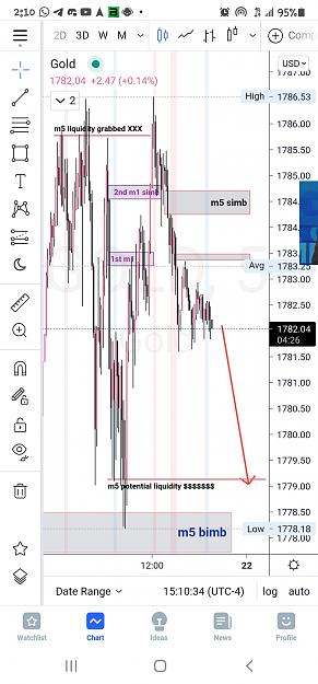 Click to Enlarge

Name: Screenshot_20210820-141034_TradingView.jpg
Size: 501 KB