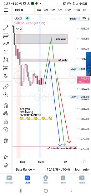 Click to Enlarge

Name: Screenshot_20210820-141259_TradingView.jpg
Size: 476 KB