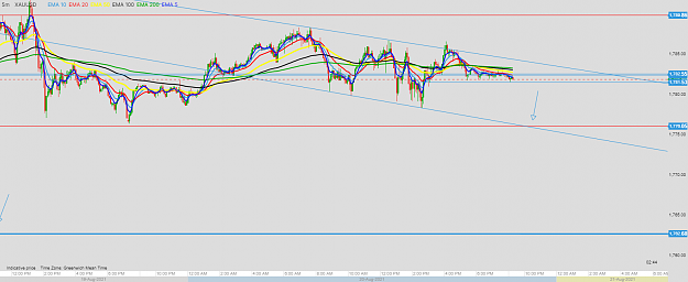 Click to Enlarge

Name: chart (79).png
Size: 127 KB