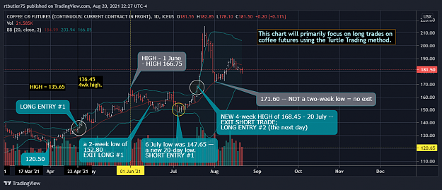 Click to Enlarge

Name: COFFEE FUTURES - KC1 - 2021 08 20 - redesigned chart - much nicer - still long.png
Size: 135 KB