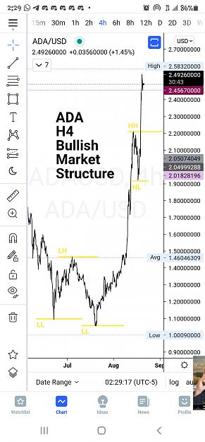 Click to Enlarge

Name: Screenshot_20210821-022918_TradingView.jpg
Size: 478 KB