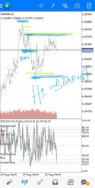 Click to Enlarge

Name: Screenshot_20210821-152832_MetaTrader 4.jpg
Size: 772 KB
