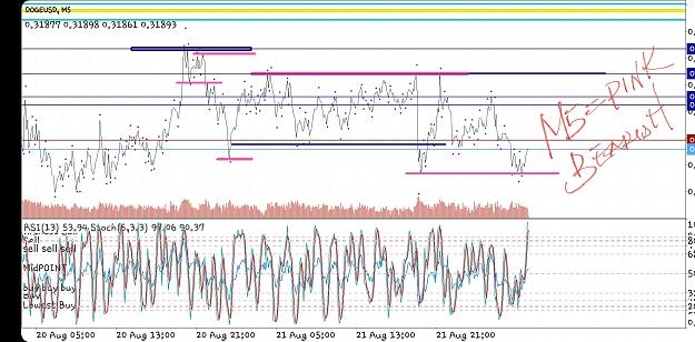 Click to Enlarge

Name: Screenshot_20210821-154614_MetaTrader 4.jpg
Size: 1.0 MB