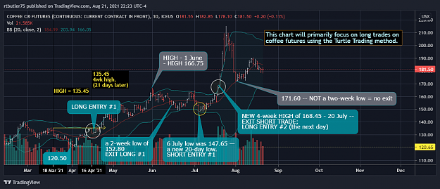 Click to Enlarge

Name: COFFEE FUTURES - KC1 - 2021 08 20 - REVISED - new long entry no. 1.png
Size: 138 KB