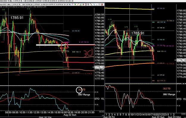 Click to Enlarge

Name: 6 eur monthly.jpg
Size: 472 KB
