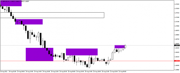 Click to Enlarge

Name: GBPUSDH1.png
Size: 32 KB