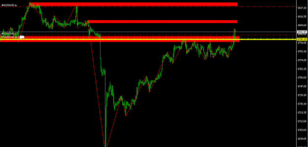 Click to Enlarge

Name: 8711744d555087b75bbac4985a0e38d1.png
Size: 43 KB