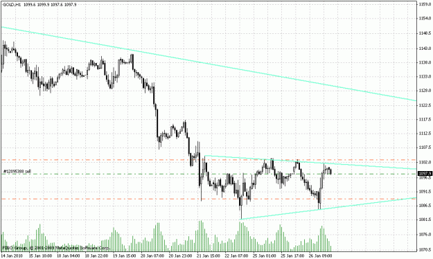 Click to Enlarge

Name: gold-1.gif
Size: 22 KB