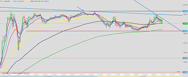 Click to Enlarge

Name: chart (92).png
Size: 141 KB