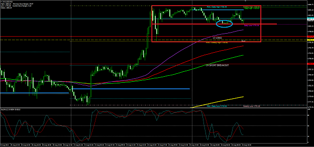 Click to Enlarge

Name: XAUUSD24.08.2021.png
Size: 60 KB