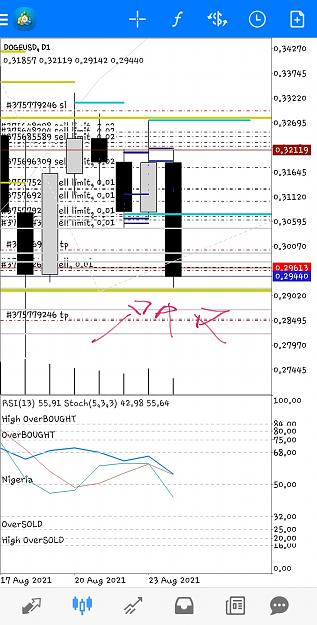 Click to Enlarge

Name: Screenshot_20210824-091634_MetaTrader 4.jpg
Size: 708 KB